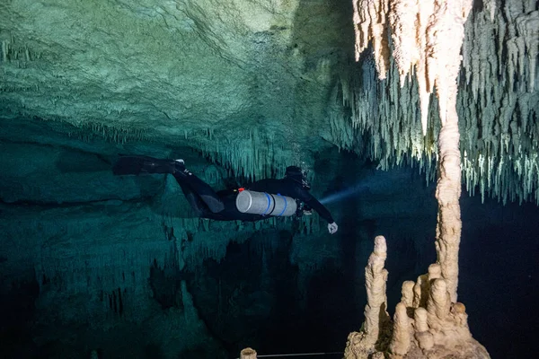 Meksika mağara dalışı 2022 merkezlerinde