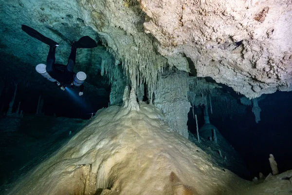 Meksika mağara dalışı 2022 merkezlerinde