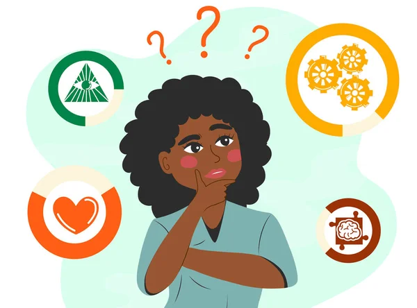 The concept of the behavior of the functions of the mind: thinking, sensation, feeling, intuition. Young black woman has a question about his type or model of mental thinking: creative, figurative, logical and structural thinking.