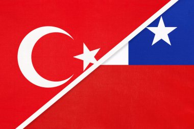 Türkiye ve Şili, ülkenin sembolü. Türk, Şili ulusal bayraklarına karşı.
