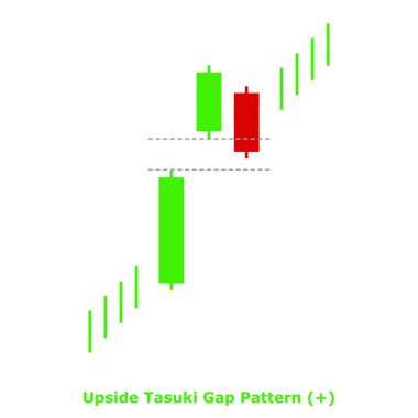 Ters Tasuki Gap Deseni (+) Yeşil & Kırmızı - Kare