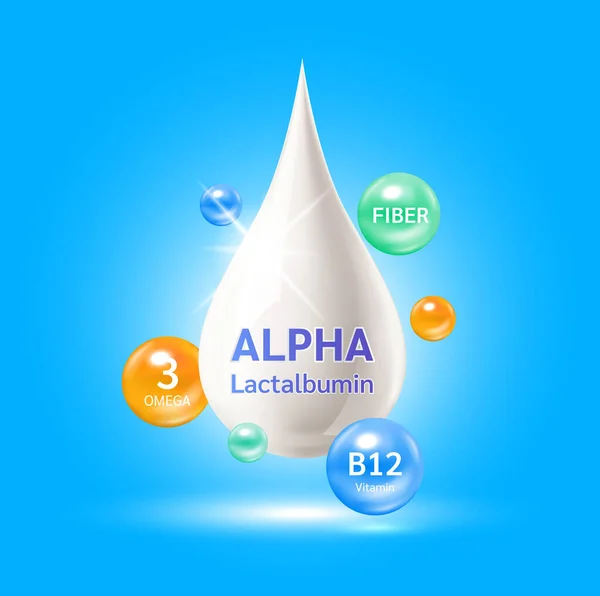 Alfa Laktalbumin Omega Vitamín B12 Vláknina Syrovátkový Protein Obsahující Esenciální — Stockový vektor