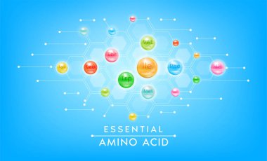 Essential amino acid for the body. Capsules vitamins minerals complex on blue background. Dietary supplement for pharmacy clinic ad banner design. Science medic concept. 3D Vector EPS10. clipart