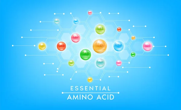 Acide Aminé Essentiel Pour Corps Capsules Vitamines Minéraux Complexes Sur — Image vectorielle