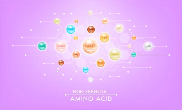 Acide Aminé Non Essentiel Pour Corps Capsules Vitamines Minéraux Complexes — Image vectorielle