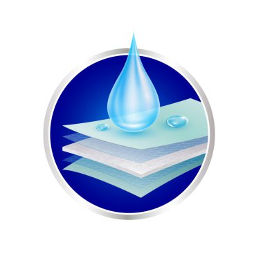 Alçıtaşı tahtası köşesindeki su damlacıkları kapanıyor. Nemlendirici yalıtım ve su geçirmez yalıtımlı yapı malzemesi sentetik fiber. Vektör 3 boyutlu. Endüstriyel reklamlar için ürün etiketleri.