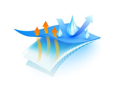 Delik deşik olmuş liflerdeki su damlacıkları sentetik lifler dokunmamış kumaşlar, yakın çekim. Su geçirmez madde nemi ve soğutma desteği, ısıyı yansıtır. Vektör 3 boyutlu. Kumaş reklamları, endüstriyel. 