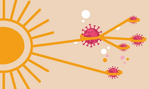 Yaz Güneşi Covid Virüs Konseptini Öldürür Güneş Işığı Morötesi Işınları — Stok Vektör