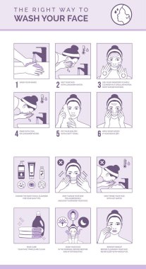Yüzünüzü yıkamanın doğru yolu: yüzünüzü, cildinizi ve dermatoloji bilgilerinizi doğru bir şekilde temizlemektir.