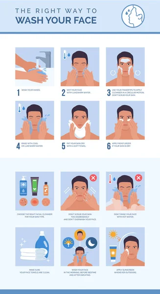Waschen Sie Ihr Gesicht Richtig Reinigen Sie Ihr Gesicht Schritt — Stockvektor