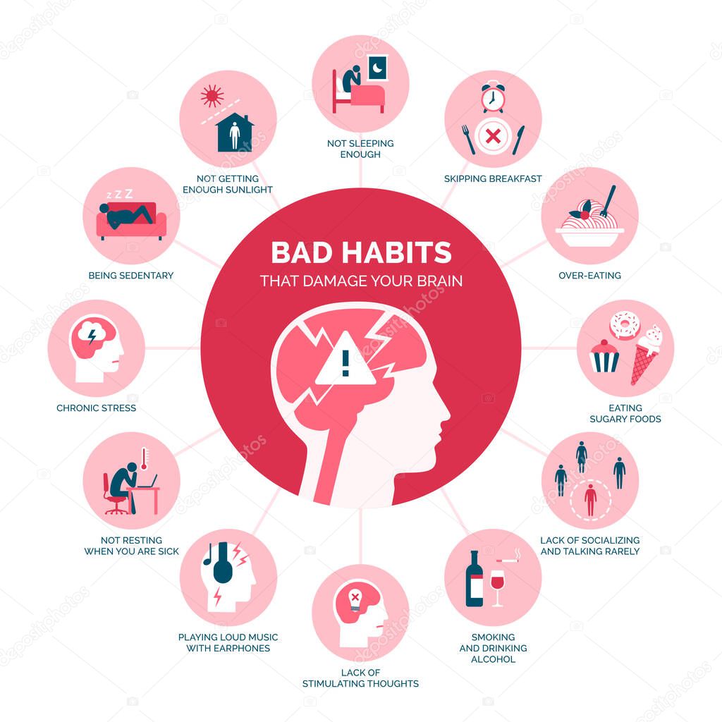 Bad habits that damage your brain, healthcare and prevention infographic
