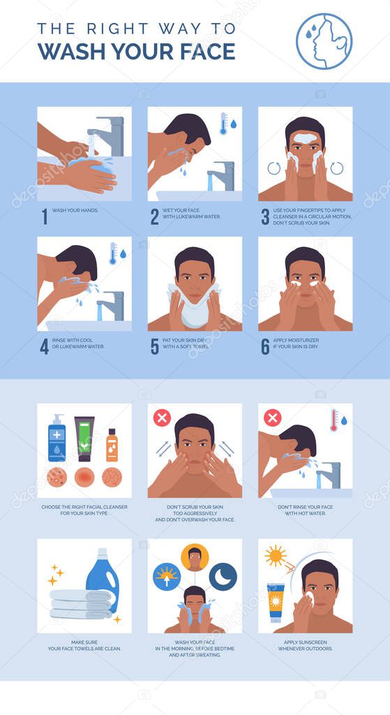 The right way to wash your face: how to cleanse your face step by step, skincare tips for men