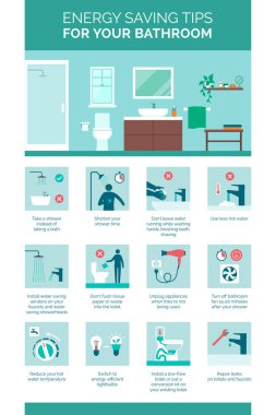 Energy saving tips for your bathroom
