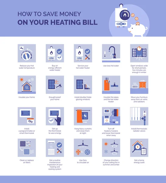 How Your Heating Bill — ストックベクタ