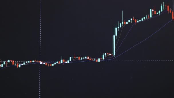 Aktienmarkt-Geschäftsindex ordnet Preis an. Bullischer und bärischer Trend. Volatilität von Bitcoin und Kryptowährung. Blick auf die App auf dem Bildschirm des Laptops. Wirtschafts- und Finanzkonzept für Unternehmen — Stockvideo