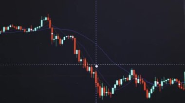 Finansal yatırım için grafik tasarımlı şamdan grafiği. Dış değişim. Elektronik para. Kripto para birimi. Fintech. Küresel finans Yeşil, kırmızı şamdan. FOREX