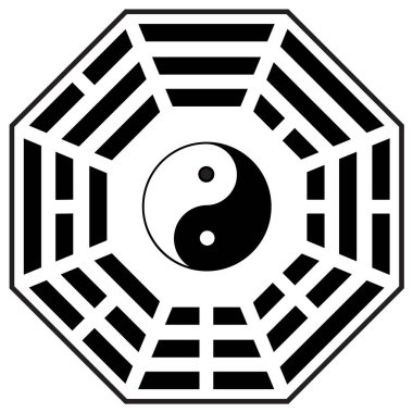Yin ve yang sembolü bagua düzeniyle. Yin ve Yang sembolü. Bagua sembolü. düz biçim. 