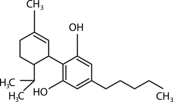 Cbd Molecular Structural Chemical Formula Sign Skeletal Formula Cannabinol Stimulant — стоковий вектор