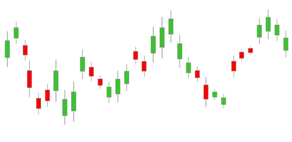 外汇交易图信号在白色背景上 烛台图符号 外汇交易信号 扁平风格 — 图库矢量图片
