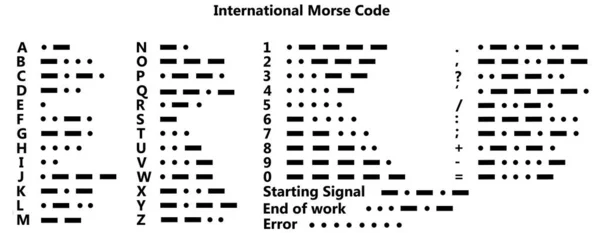 Codice Morse Internazionale Sfondo Bianco Segno Del Codice Morse Stile — Vettoriale Stock