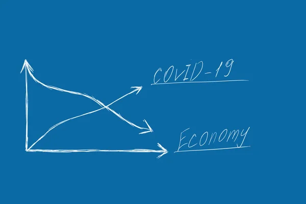 Χειροποίητο Γράφημα Αντίκτυπος Του Κορωναϊού Στην Οικονομία — Φωτογραφία Αρχείου