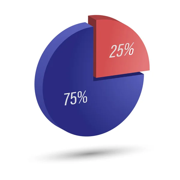 Chart Circle Divided Parts Percent Three Dimensional Style — Stock Vector