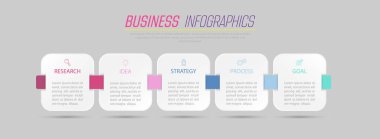 İş Bilgileri. Sonuca ulaşmak için 5 adım. Geliştirme aşamaları, iş akışı, pazarlama veya plan. İkonlarla iş stratejisi. Rapor diyagramı, istatistik ve eğitim.