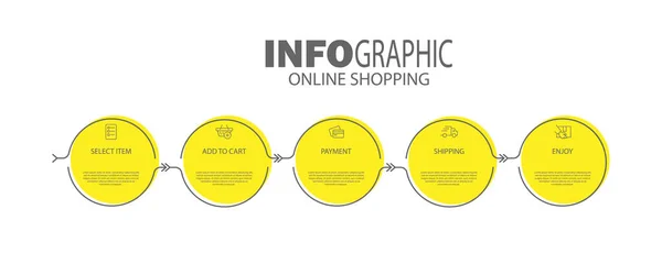 Infografik Över Nätbutiksköp Steg För Att Visualisera Processen Med Piktogram — Stock vektor
