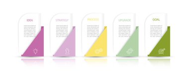İş bilgisi bilgileri. Hedefe ulaşmanın beş aşaması var. Çalışma akışı, gelişme, pazarlama, plan veya eğitimin aşamaları. İkon simgeleriyle iş stratejisi. Rapor veya istatistik şeması.