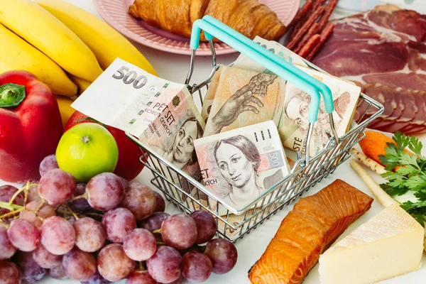 increase in food prices in the Czech Republic, The concept of rising inflation, fruit, vegetables, meat, cheese and inside a shopping basket with Czech crowns