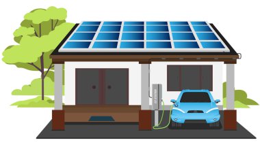 Ev kutusunun şarj istasyonunda elektrikli spor araba parkı şarjı. Çatıda fotovoltaik güneş panelleri olan enerji deposu. İzole edilmiş beyaz arka planda doğa yeşil ağaçlarla.