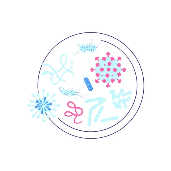 Τρυβλίο Petri με διάφορα βακτήρια και ιούς. Επιστήμη, χημεία και εξερεύνηση — Διανυσματικό Αρχείο
