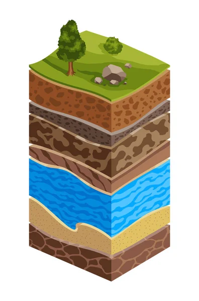 Показаны Слои Почвы Поперечное Сечение Схематический Образовательный Плакат Грунтовые Воды — стоковый вектор