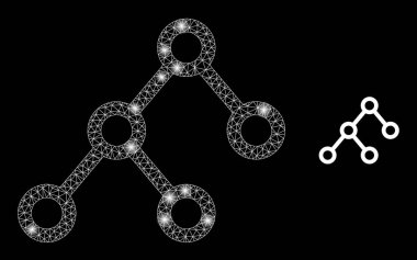 İkili Bağlantılar Simgesi - Kabuk Parıltısı Örnekleri