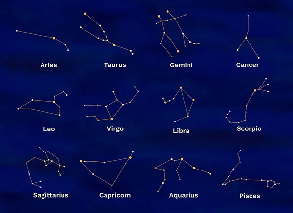 Costellazione Oroscopo Dodici Zodiaci Astrologia Mistica Illustrazione Acquerello Design Qualsiasi — Foto Stock