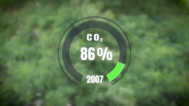 Digital Dashboard Show Percentage Drop Percentage Co2 Net Zero Emissions — Vídeo de stock