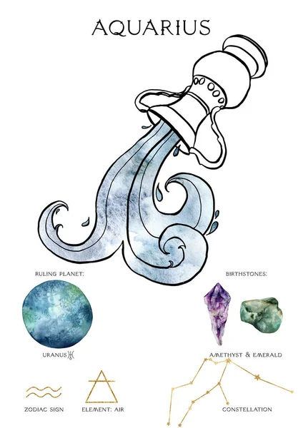 Watercolor Zodiac Poster Composition Aquarius Sign Hand Painted Abstract Card — Zdjęcie stockowe