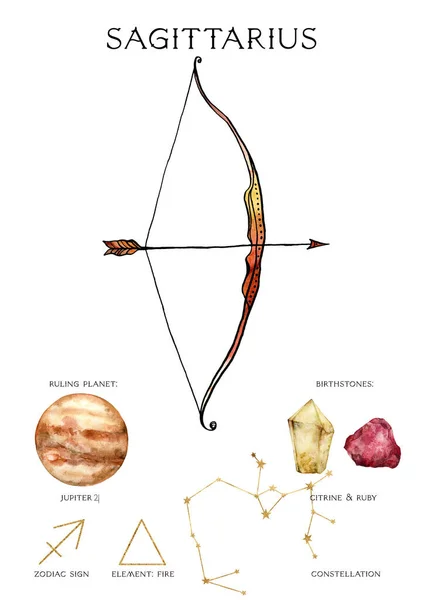 Акварель Зодіаку Плакат Композиції Знаку Сагітарія Ручна Пофарбована Абстрактна Листівка — стокове фото