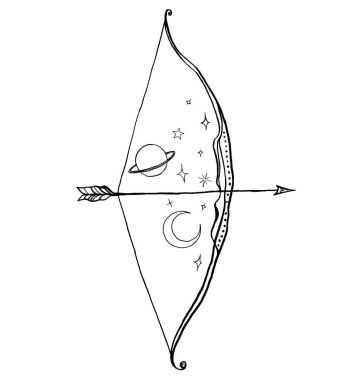 Vector sagittarius zodiac sign. Hand painted astrology card isolated on white background. Minimal line art illustration for design, print, fabric or background