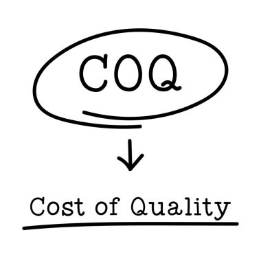 Letter of abbreviation COQ in circle and word cost of quality on white background