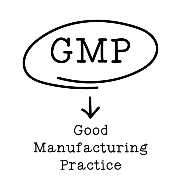 Letter Abbreviation Gmp Circle Word Good Manufacturing Practice White Background —  Fotos de Stock