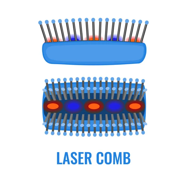Laser-Rotlichttherapie bei Haarausfall — Stockvektor