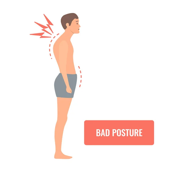 Homem Com Postura Pobre Postura Dor Nas Costas Curvatura Coluna — Vetor de Stock
