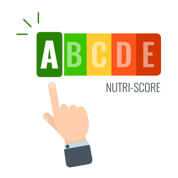 Nutri Score Nährwertkennzeichnung Ernährungsbewertungssystem Das Den Wert Von Lebensmitteln Anzeigt — Stockvektor