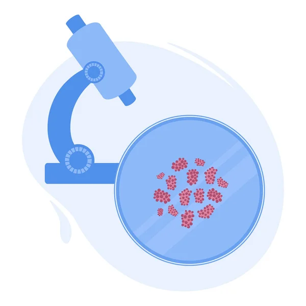 Staphylococcus Bacteria Microscope Medical Research Microbes Biochemistry Analysis Concept Vector — ストックベクタ