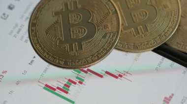 Bitcoin chart. Trading on the crypto exchange. High quality 4k footage