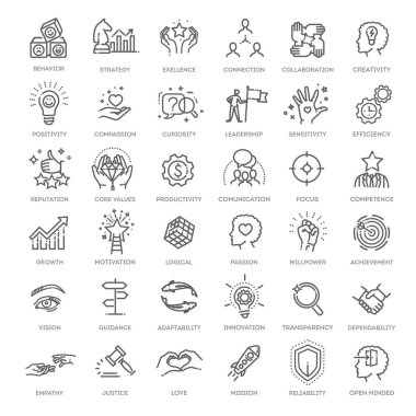 Büyüme grafiği, yenilik, temel değerler ağı. Vektör simgeleri