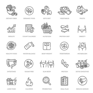 Sağlıklı Yaşam Tarzı - Diyet Simgeleri. Obezite, Kont Kalorisi, Palm yağı yok, Probiyotik ve daha fazlası olarak simgeler
