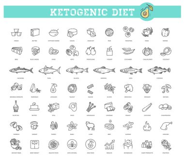 Ketogenik diyet. Keto diyeti için büyük bir ürün seti