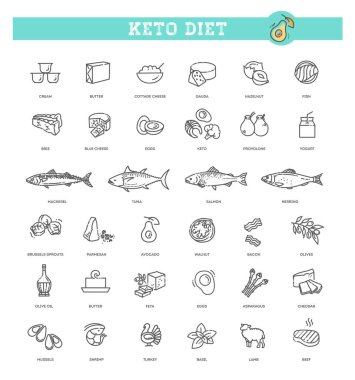 Ketogenik diyet. Keto diyeti için büyük bir ürün seti